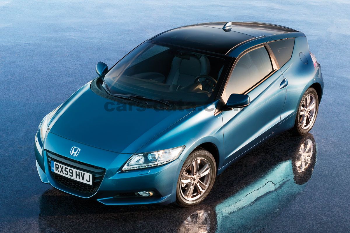 Honda CR-Z