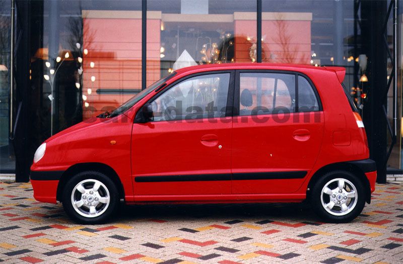 Hyundai Atos Spirit