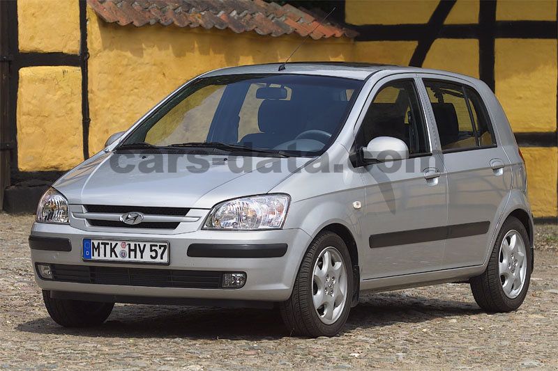 Hyundai Getz