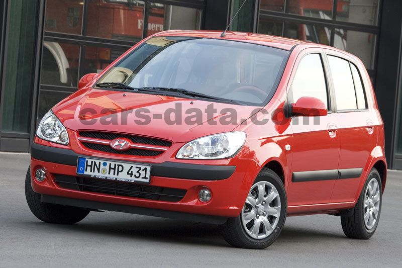 Hyundai Getz