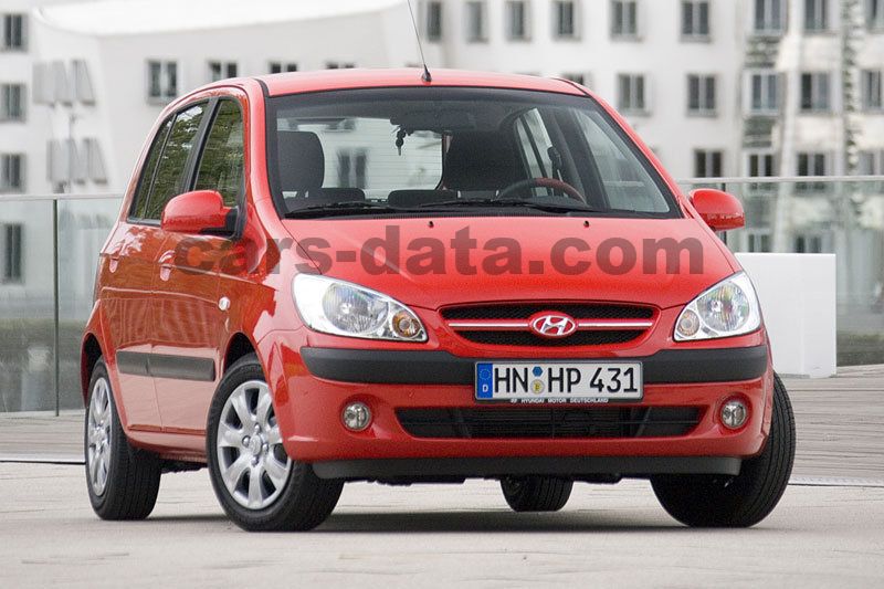 Hyundai Getz