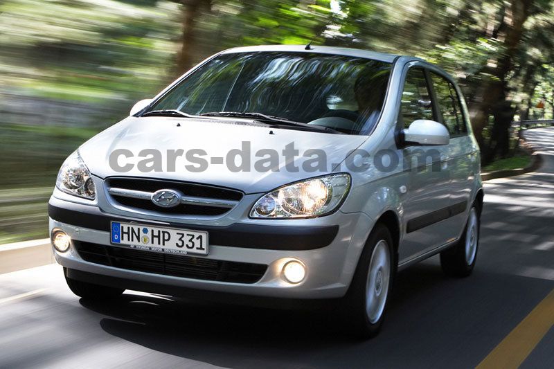 Hyundai Getz