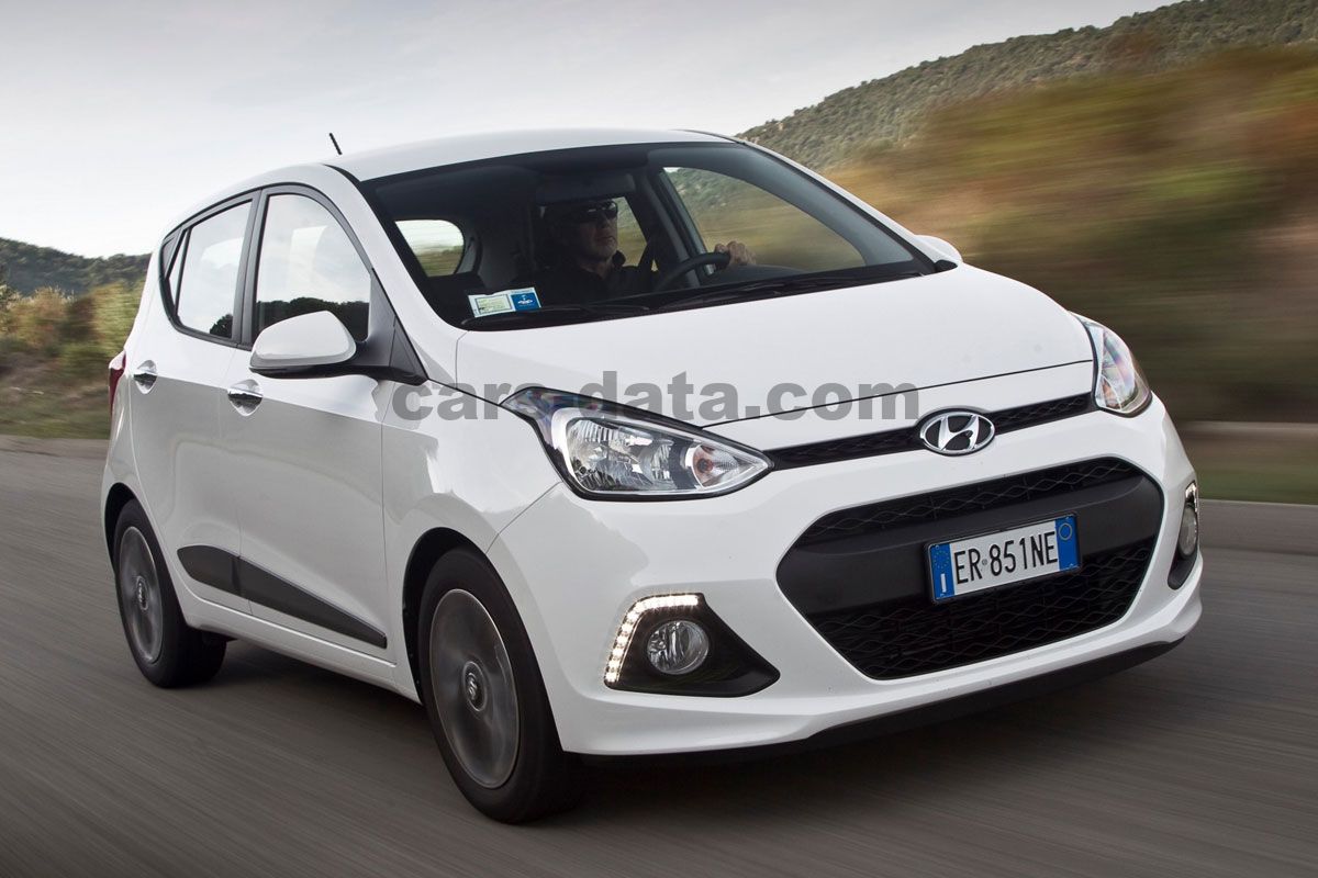 Hyundai i10