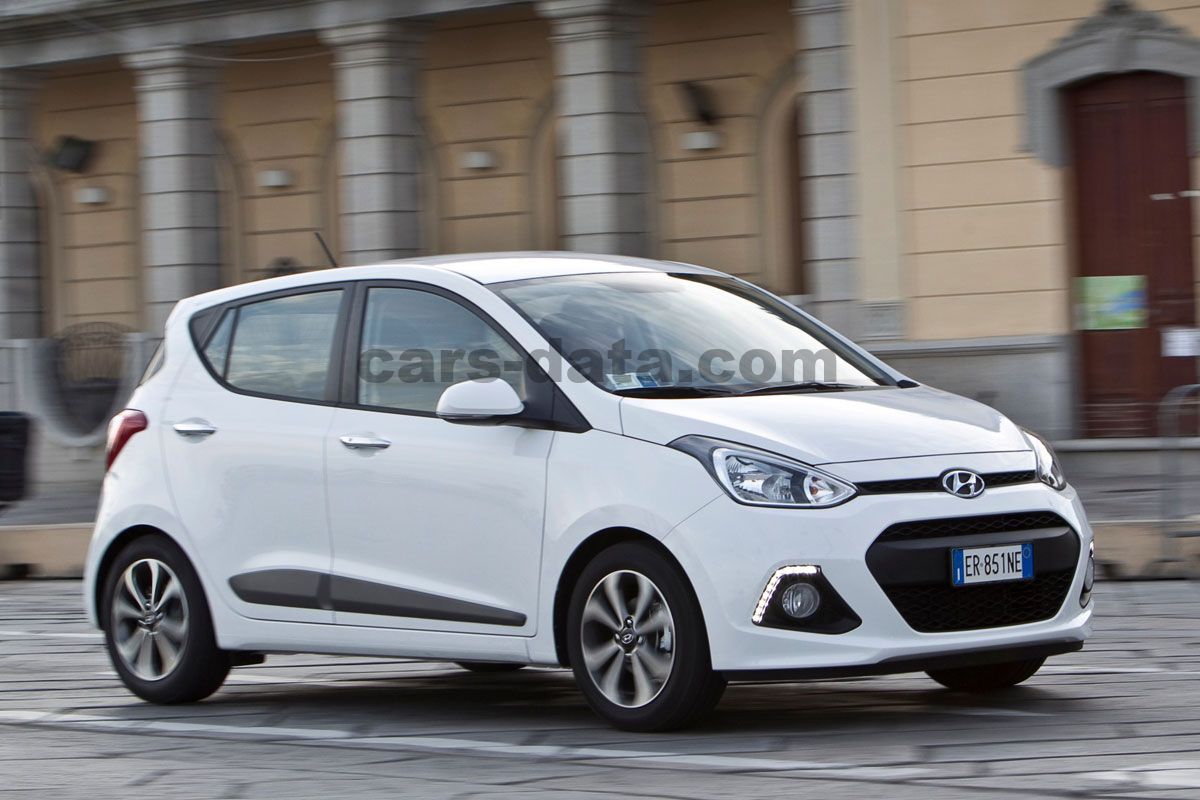 Hyundai i10