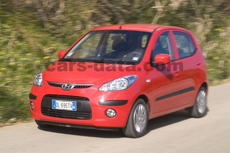 Hyundai i10