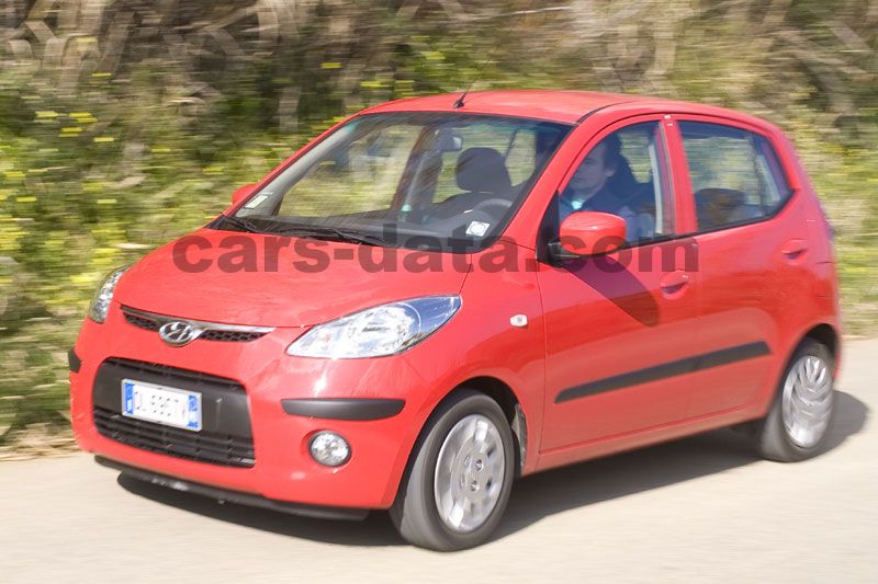 Hyundai i10