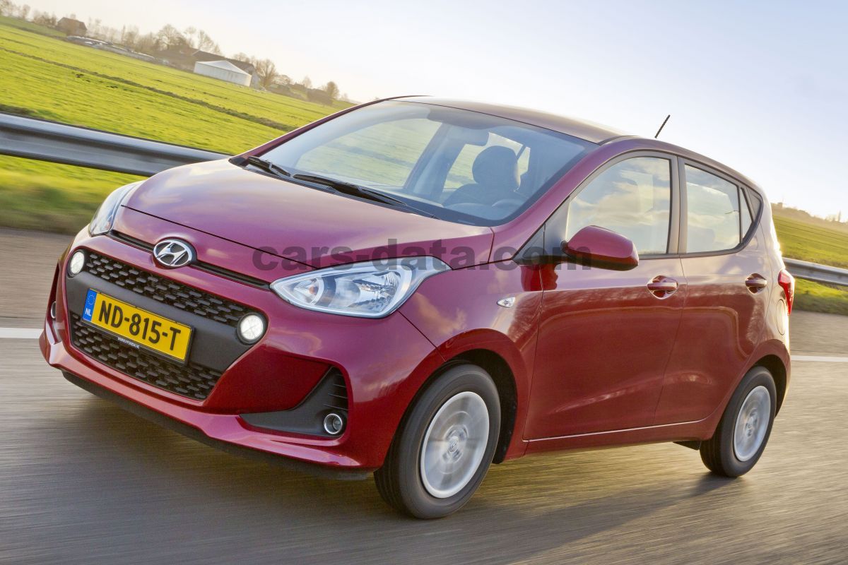 Hyundai i10