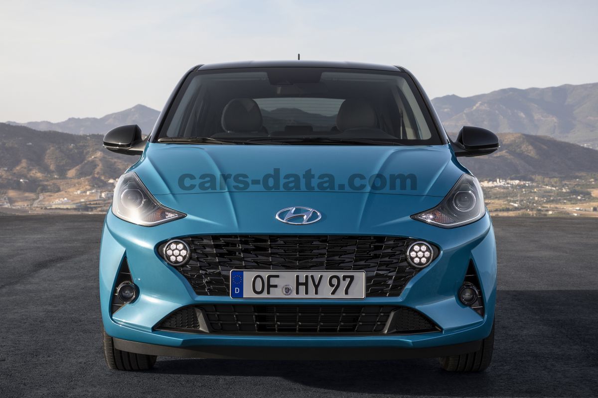 Hyundai i10