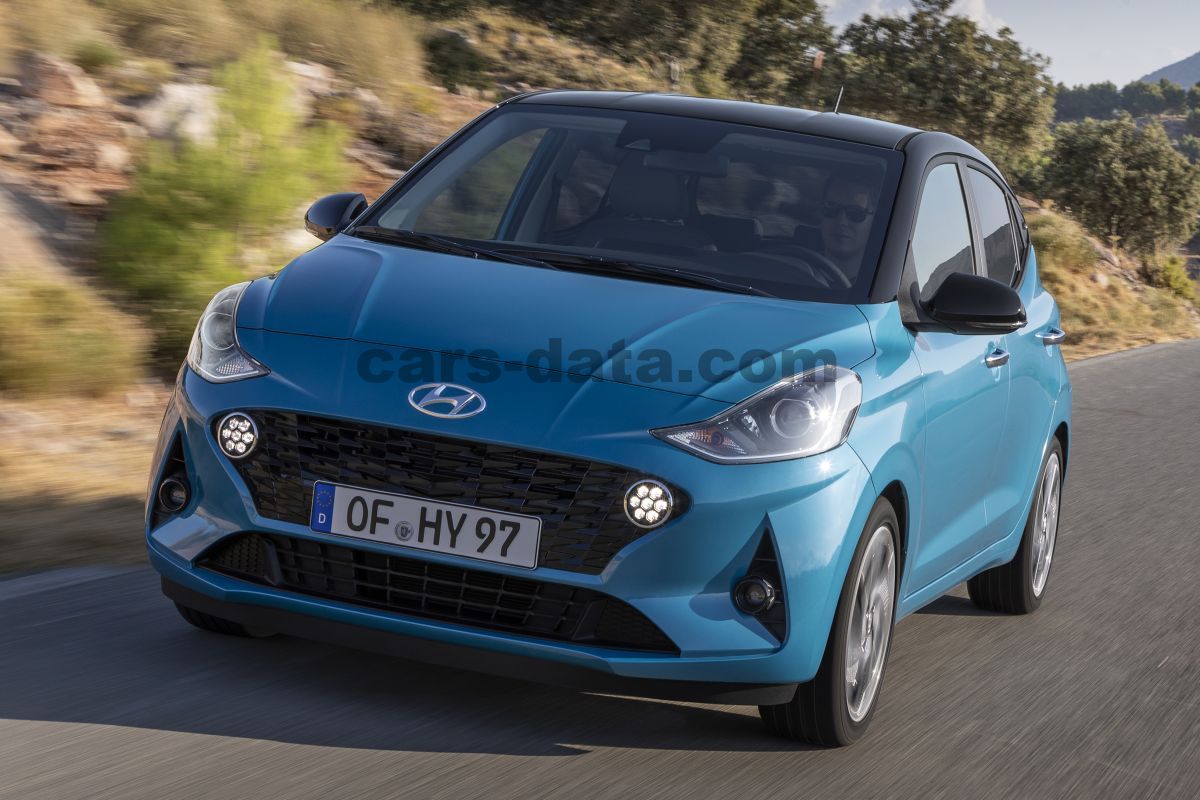 Hyundai i10