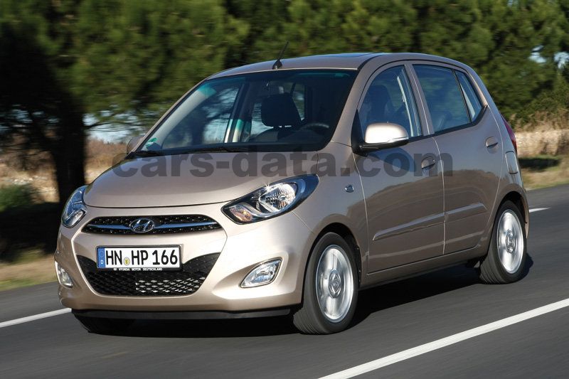 Hyundai i10