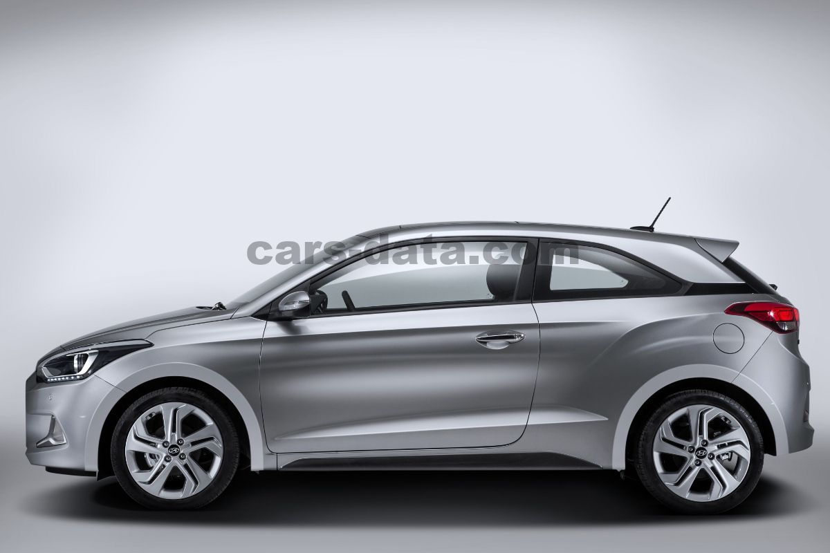 Hyundai i20 Coupe