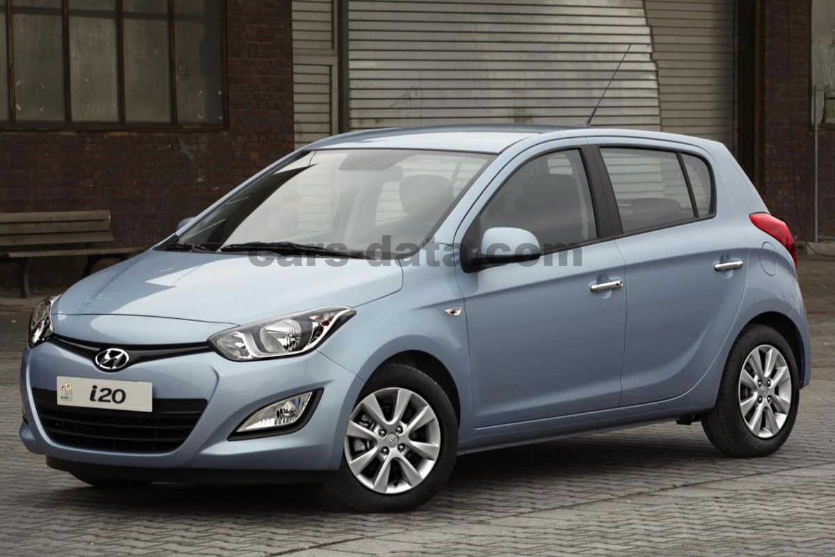 Hyundai i20