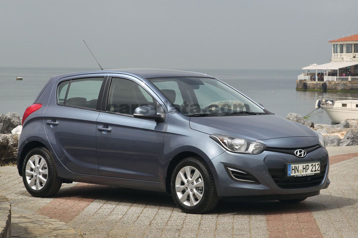 Hyundai i20