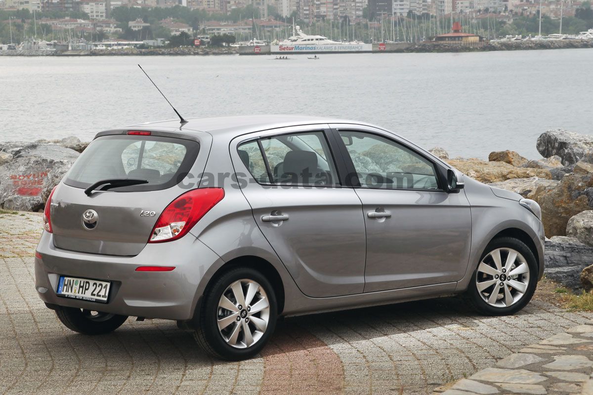 Hyundai i20