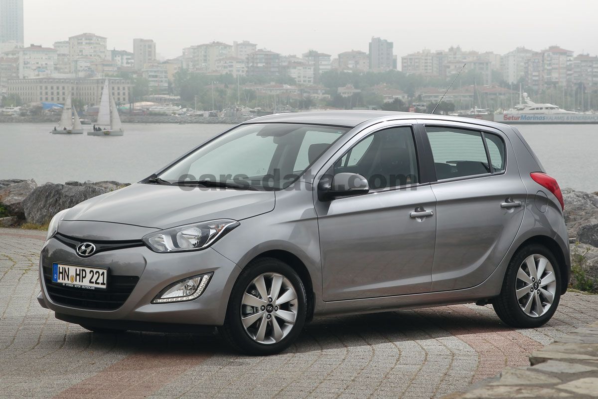 Hyundai i20