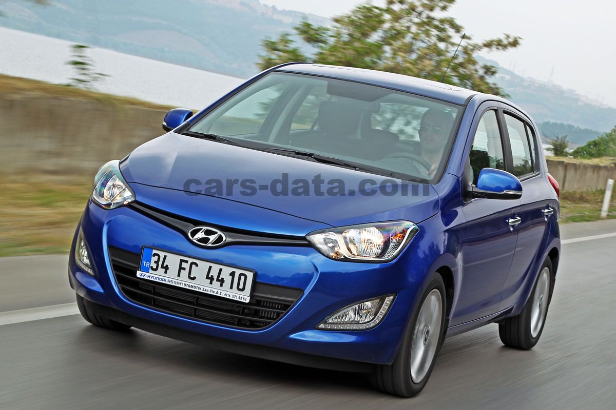 Hyundai i20