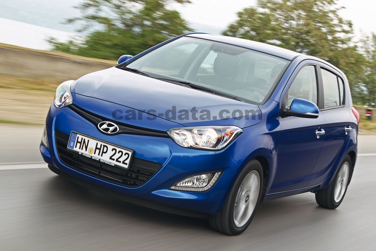 Hyundai i20