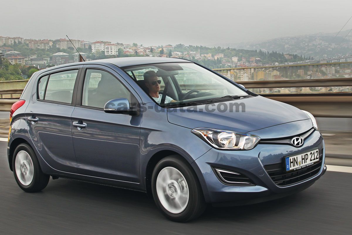 Hyundai i20