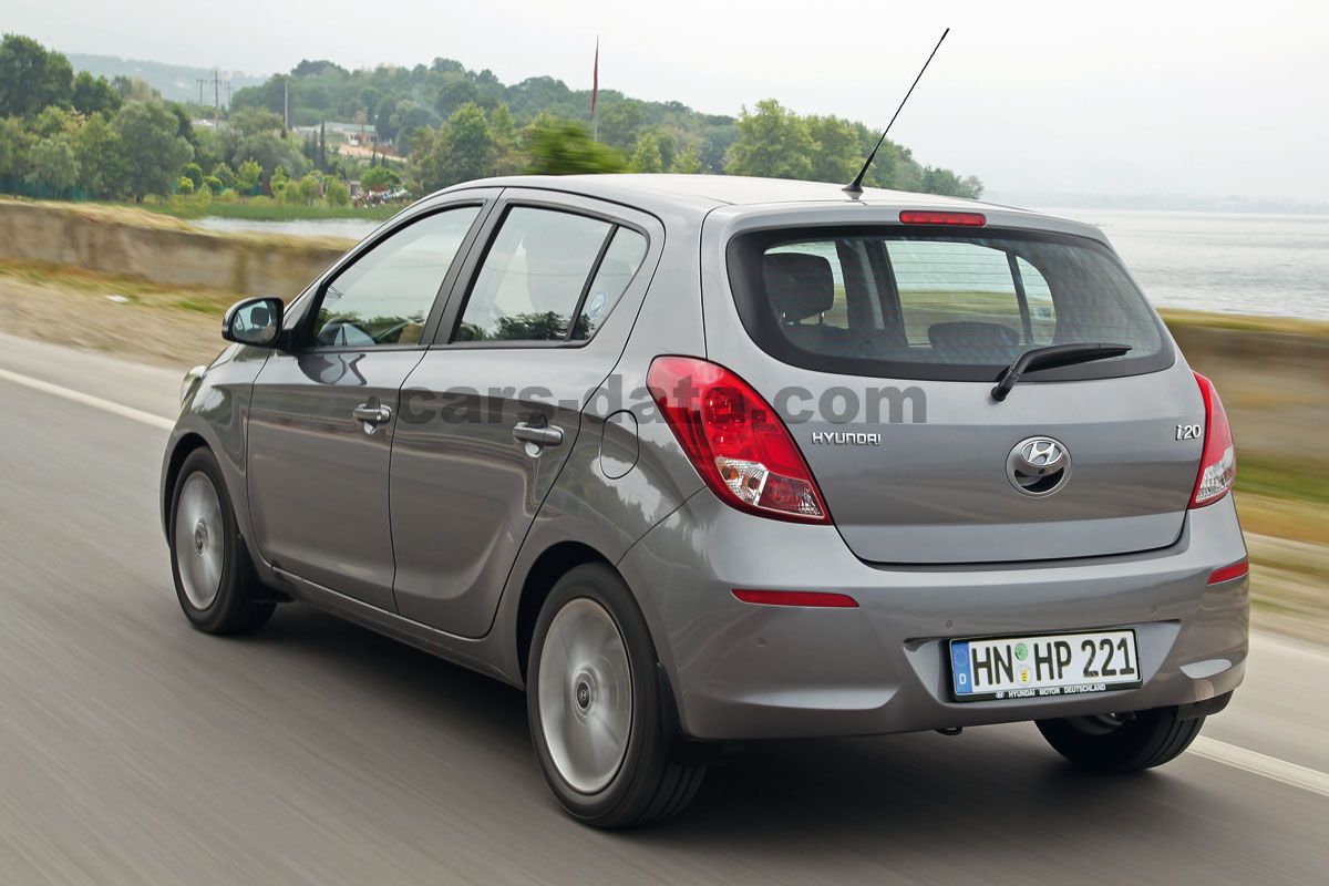 Hyundai i20