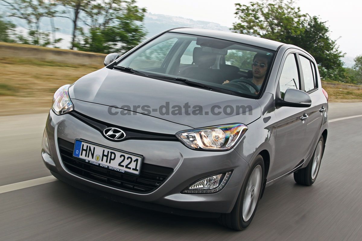 Hyundai i20