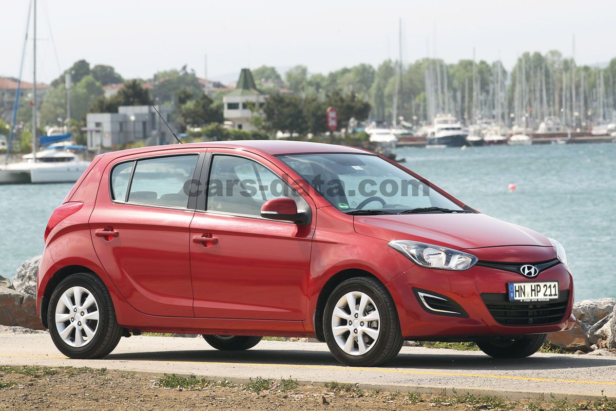 Hyundai i20