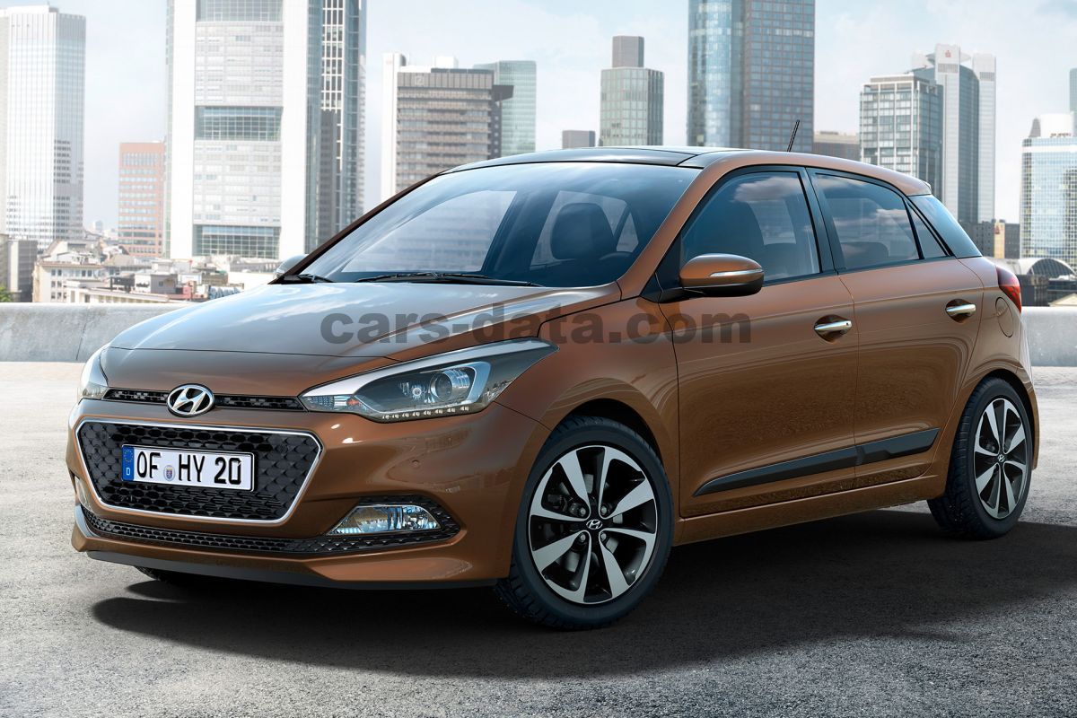 Hyundai i20