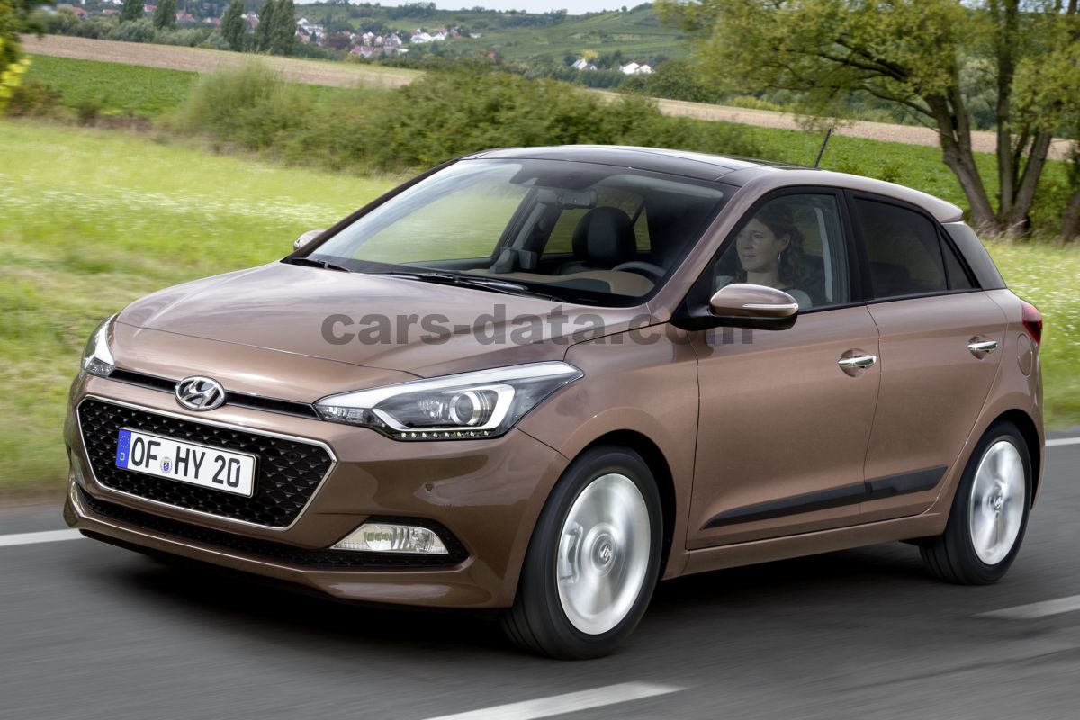 Hyundai i20