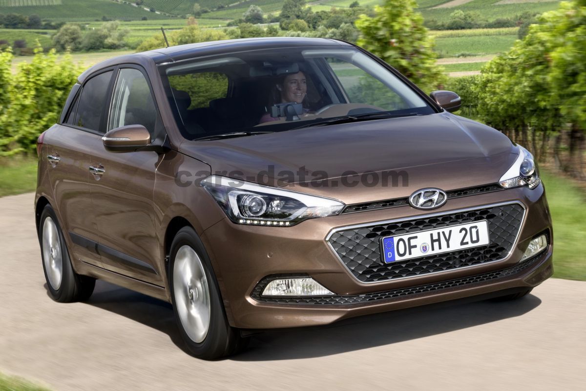 Hyundai i20