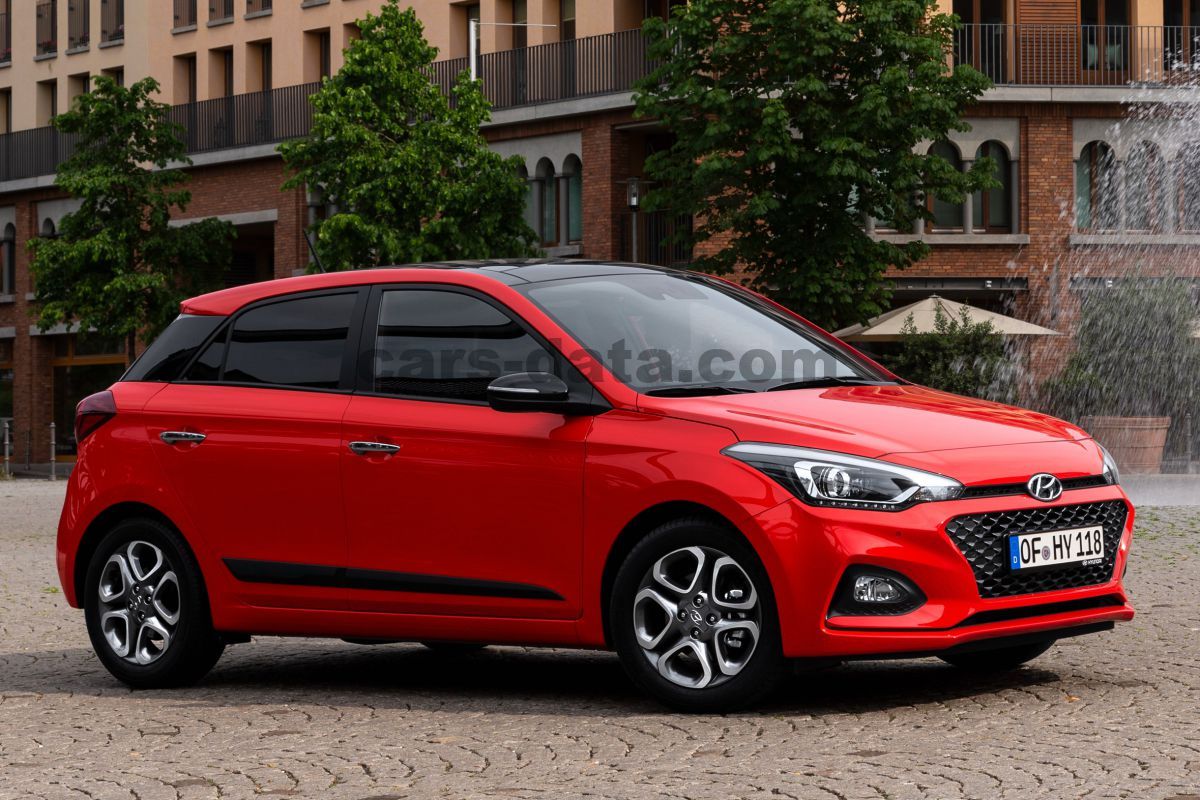 Hyundai i20