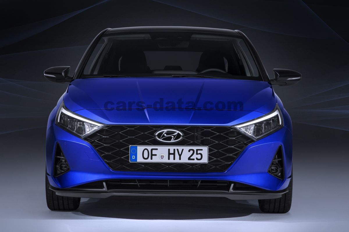 Hyundai i20