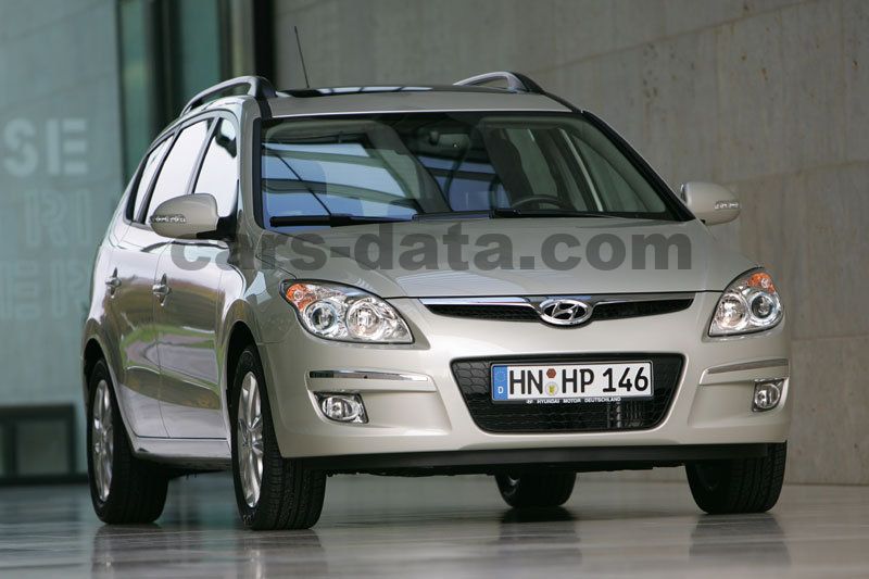 Hyundai i30 CW