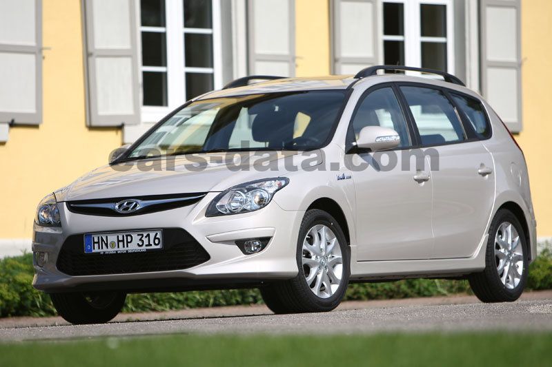 Hyundai i30 CW