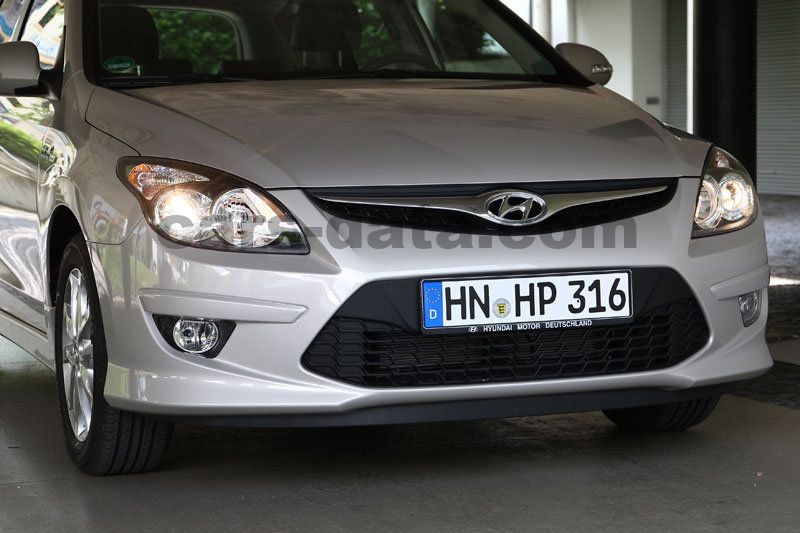 Hyundai i30 CW