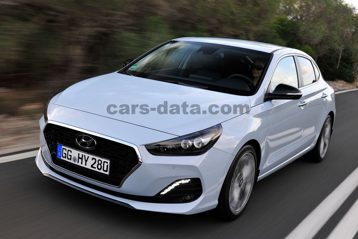 Hyundai i30 Fastback