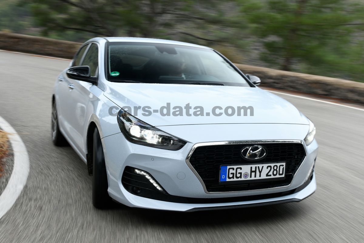 Hyundai i30 Fastback