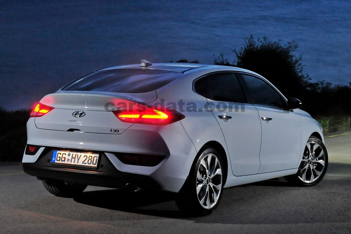 Hyundai i30 Fastback