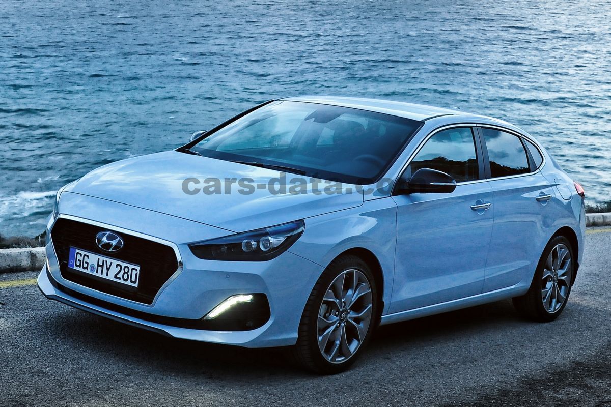 Hyundai i30 Fastback