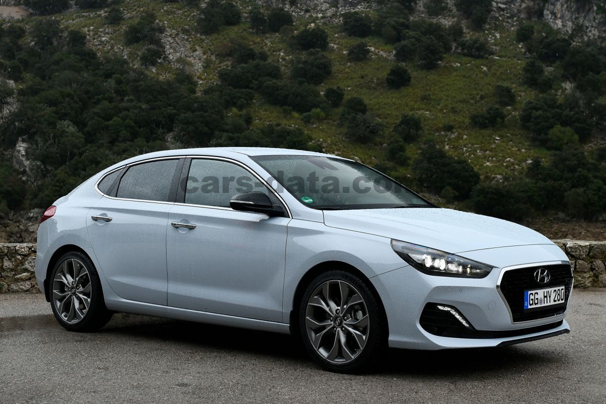 Hyundai i30 Fastback