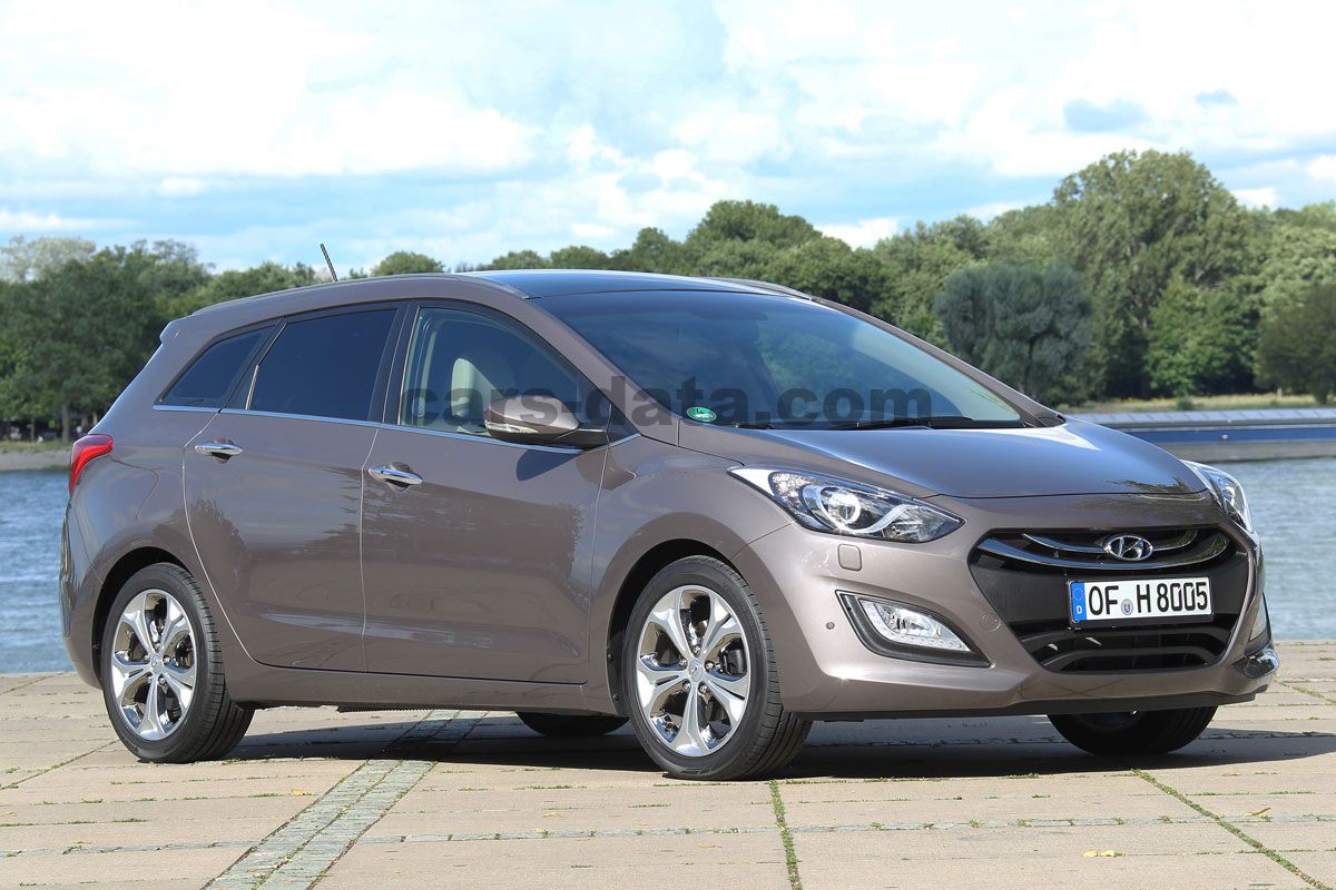 Hyundai i30 Wagon