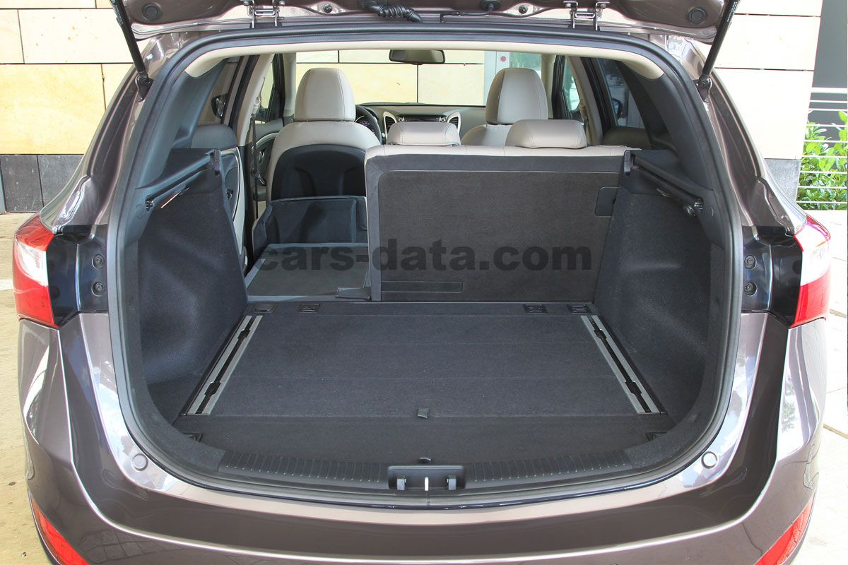 Hyundai i30 Wagon