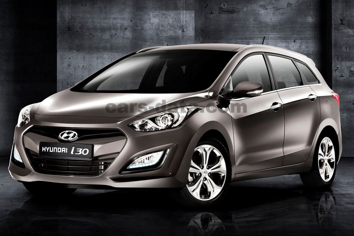 Hyundai i30 Wagon