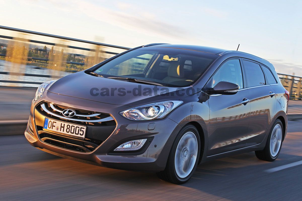 Hyundai i30 Wagon