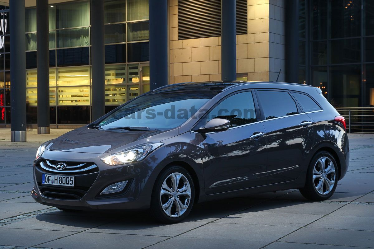 Hyundai i30 Wagon