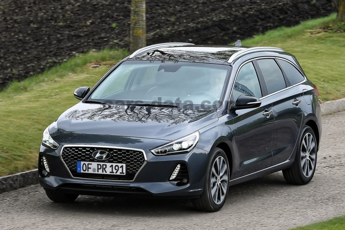 Hyundai i30 Wagon