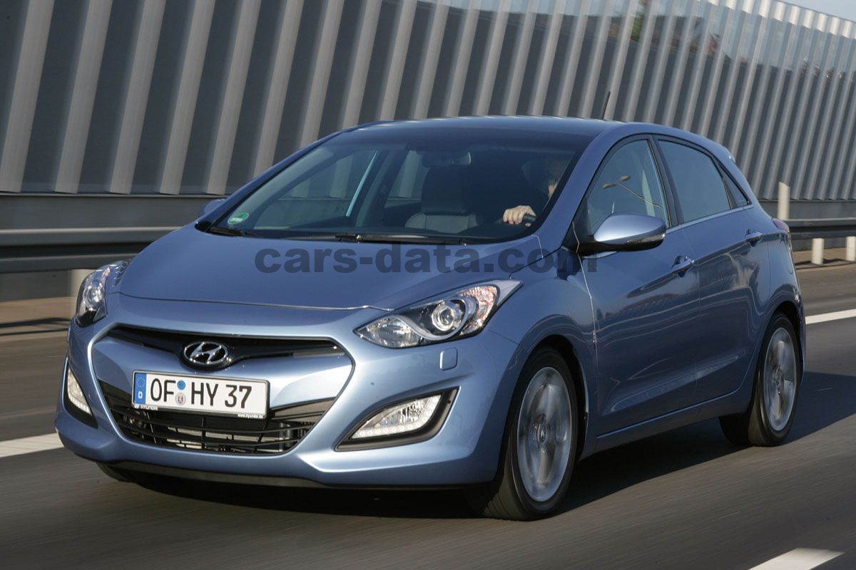 Hyundai i30