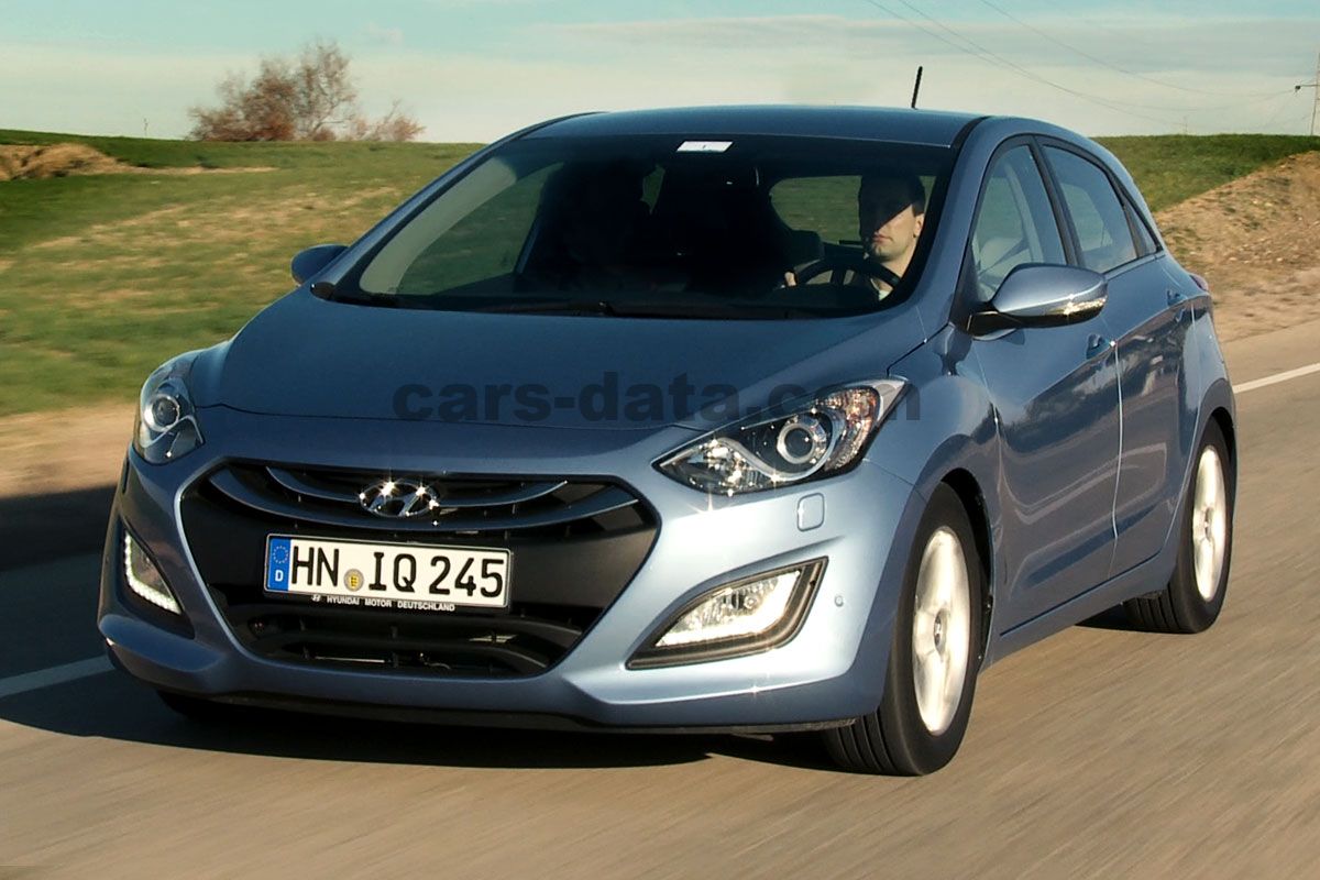 Hyundai i30