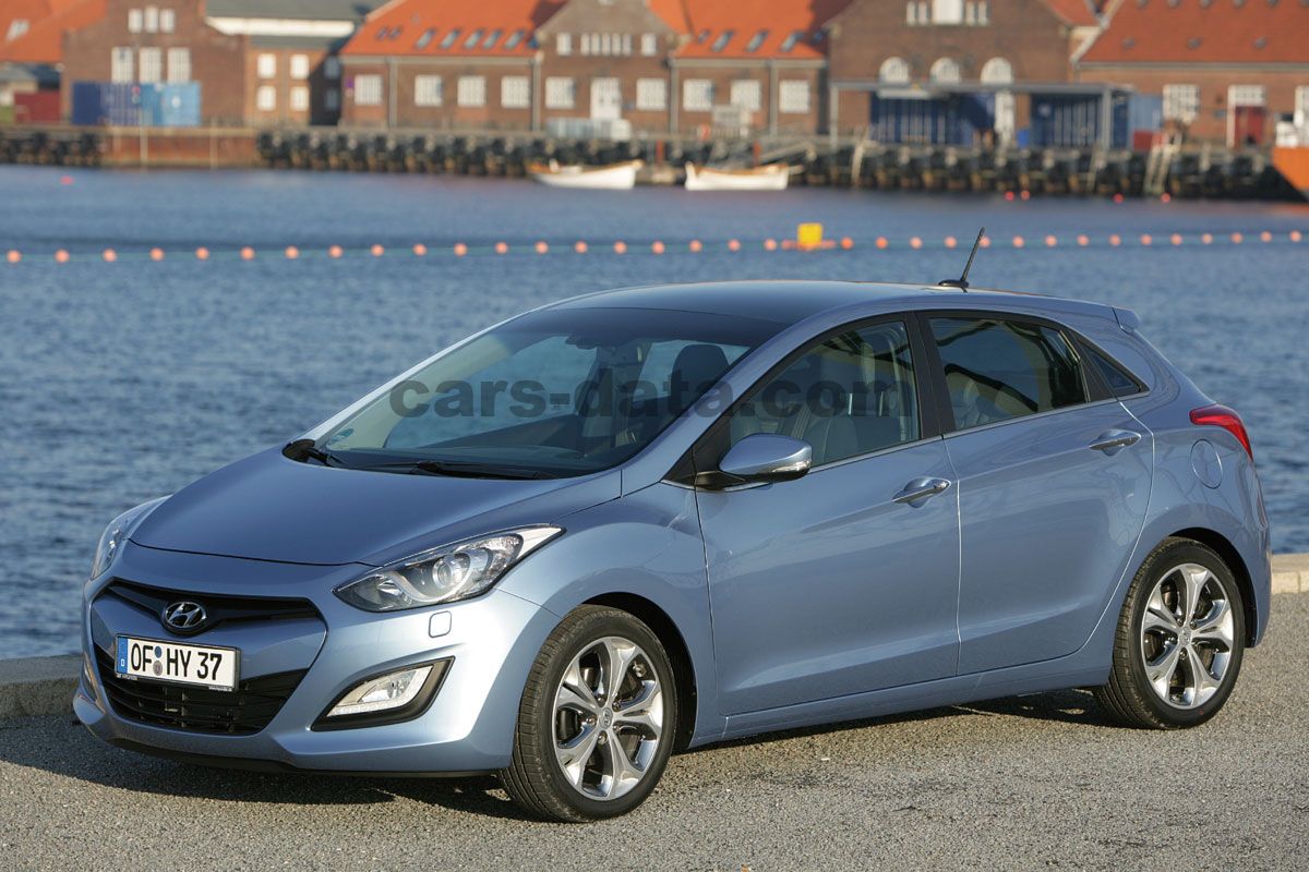 Hyundai i30