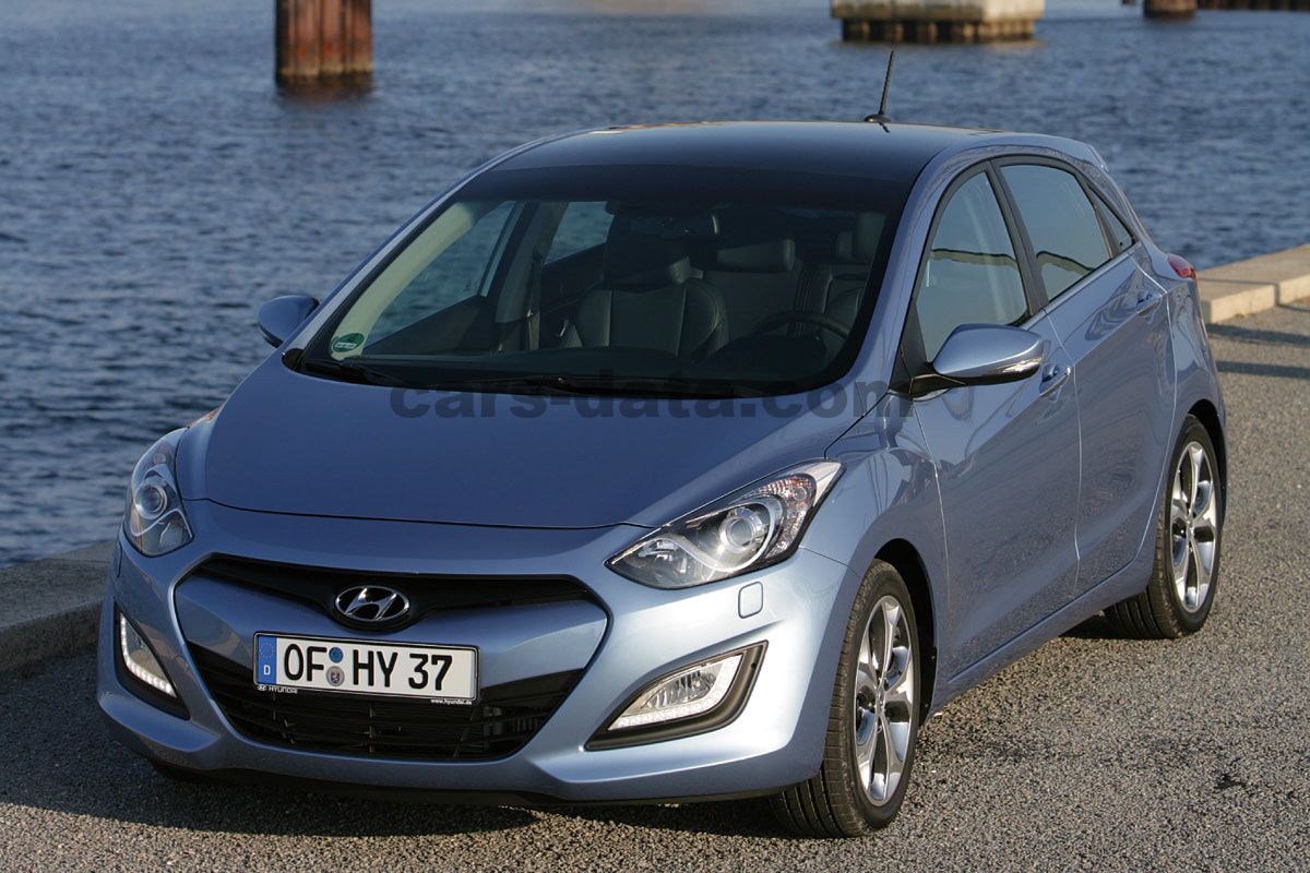 Hyundai i30