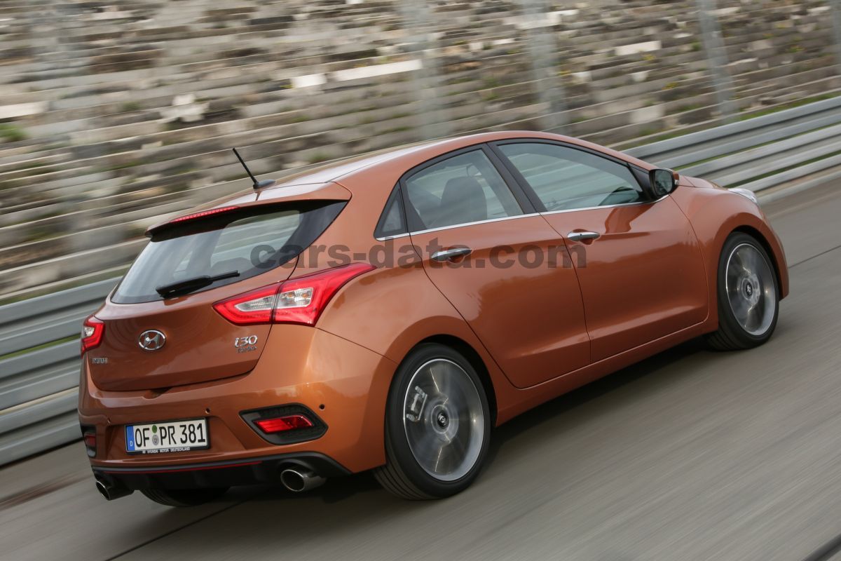 Hyundai i30