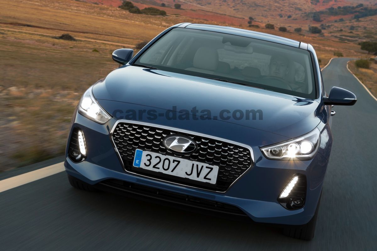 Hyundai i30